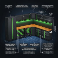 ApexForge Shadowline Pro Modular Garage Cabinet System — How It Works