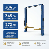 BlueForge Atlas A12 Asymmetric Two-Post Car Lift — Results & Stats