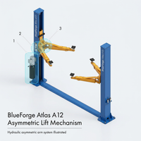 BlueForge Atlas A12 Asymmetric Two-Post Car Lift — How It Works