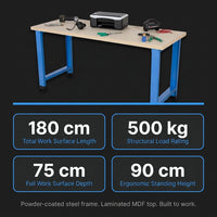 ForgeLine Precision Work Bench — Results & Stats