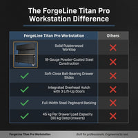 ForgeLine Titan Pro Workstation — Comparison