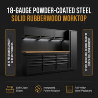 ForgeLine Titan Pro Workstation — Results & Stats