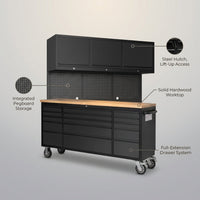 ForgeLine Titan Pro Workstation — infographic