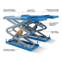 Lander ProLift S55 Low-Profile Scissor Lift — How It Works