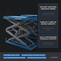 Scissor Car Lift Engineered for Professional Use, Twin-Scissor Design, Low-Profile Entry, 11,000 lb Capacity — Results & Stats