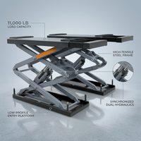Scissor Car Lift Engineered for Professional Use, Twin-Scissor Design, Low-Profile Entry, 11,000 lb Capacity — infographic