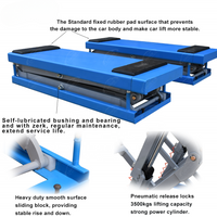 Scissor Car Lift Engineered for Professional Use, Twin-Scissor Design, Low-Profile Entry, 11,000 lb Capacity