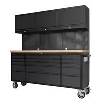Professional Workstation Designed for Heavy-Duty Use, Solid Wood Top, Steel Hutch, Pegboard Backing